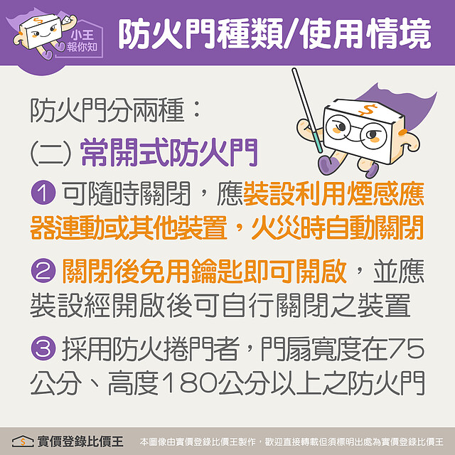 常開式防火門|實價登錄比價王
